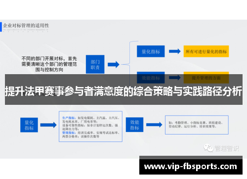 提升法甲赛事参与者满意度的综合策略与实践路径分析