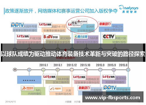 以球队成绩为驱动推动体育装备技术革新与突破的路径探索