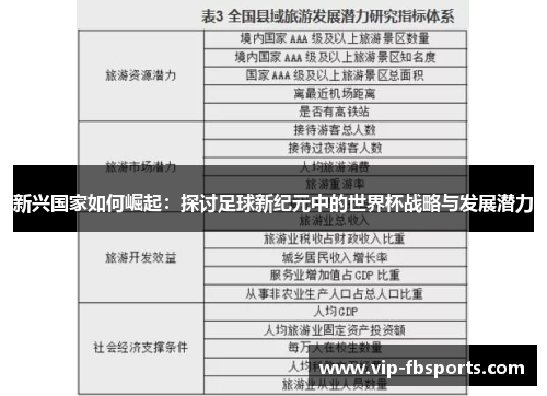 新兴国家如何崛起：探讨足球新纪元中的世界杯战略与发展潜力