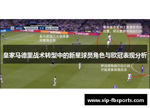皇家马德里战术转型中的新星球员角色与欧冠表现分析