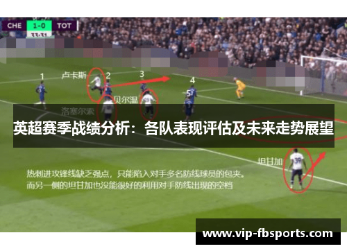 英超赛季战绩分析：各队表现评估及未来走势展望