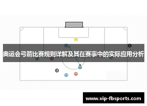 奥运会弓箭比赛规则详解及其在赛事中的实际应用分析