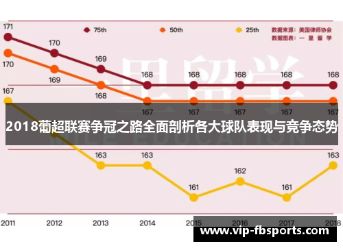 2018葡超联赛争冠之路全面剖析各大球队表现与竞争态势