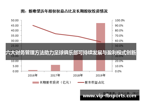 六大财务管理方法助力足球俱乐部可持续发展与盈利模式创新