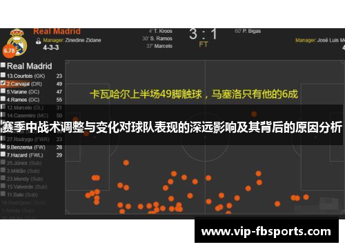 赛季中战术调整与变化对球队表现的深远影响及其背后的原因分析