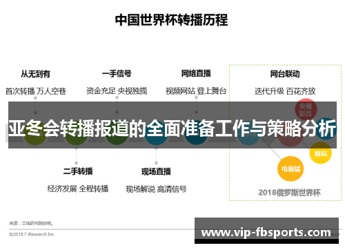 亚冬会转播报道的全面准备工作与策略分析