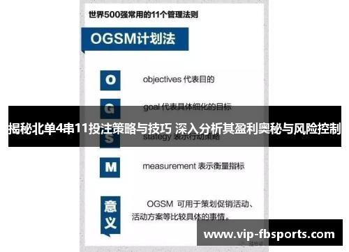 揭秘北单4串11投注策略与技巧 深入分析其盈利奥秘与风险控制