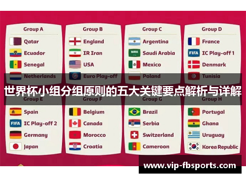 世界杯小组分组原则的五大关键要点解析与详解