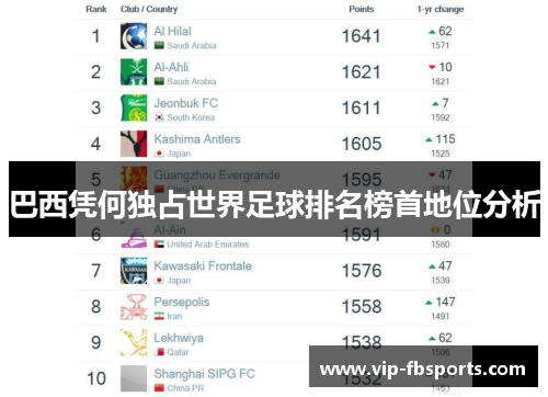 巴西凭何独占世界足球排名榜首地位分析
