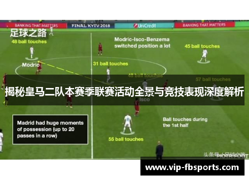 揭秘皇马二队本赛季联赛活动全景与竞技表现深度解析