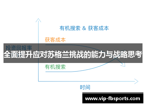 全面提升应对苏格兰挑战的能力与战略思考